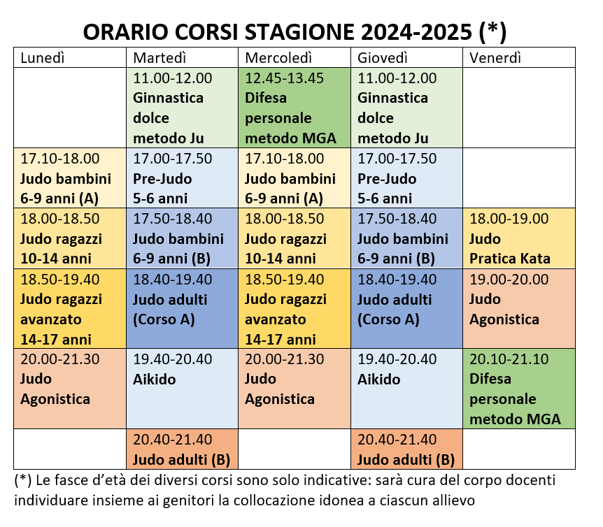 La segreteria del dojo è aperta dal lunedì al venerdì dalle 16.00 alle 19.30 (il venerdì chiude alle 19.00).  Potete passare a trovarci direttamente in palestra, scriverci una mail o telefonare per informazioni.